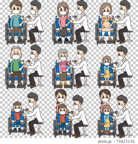 病院で男性の先生のワクチン(予防接種)を受ける車椅子に乗ったマスクをした人のイラストセット 病院で男性の先生のワクチン(予防接種)を受ける車椅子に乗ったマスクをした人のイラストセット 73823130