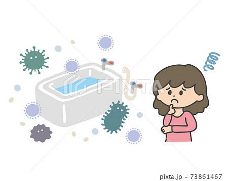 浴室のカビに悩む女性のイラスト 浴室のカビに悩む女性のイラスト 73861467