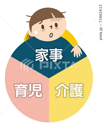 介護疲れ