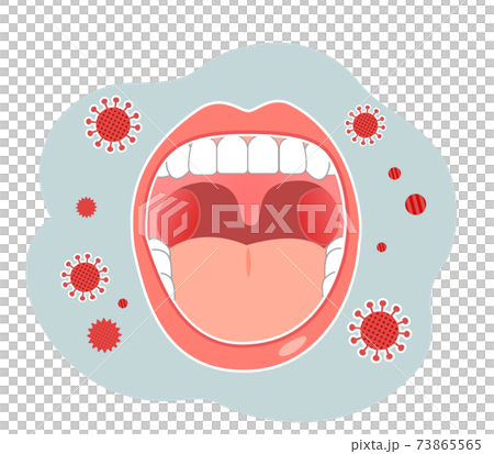 Corona and oral hygiene 73865565