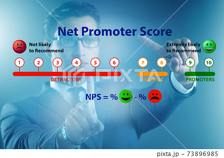 Net Promoter Score NPS concept with businessman pressing virtual 73896985
