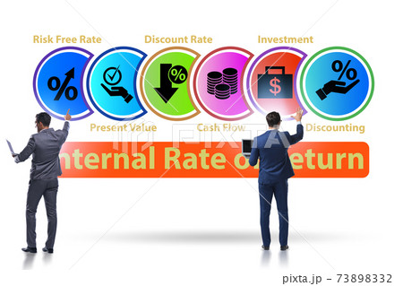 Concept of IRR - Internal Rate of Return 73898332