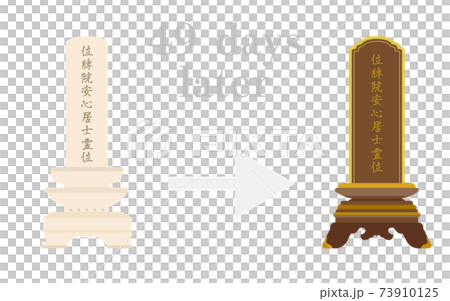 Illustration showing when to replace the mortuary tablet and the mortuary tablet 73910125