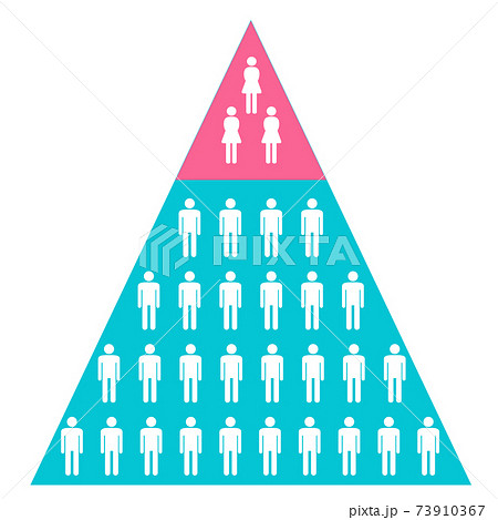 可愛い女の子のピラミッド  Popular with the boys Pyramid 73910367