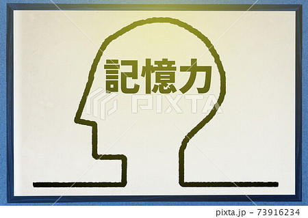 記憶力 73916234