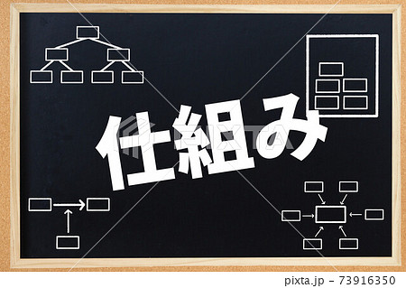 仕組み 73916350