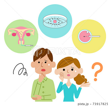 人工授精、体外受精、顕微授精の違いが分からない夫婦 人工授精、体外受精、顕微授精の違いが分からない夫婦 73917825