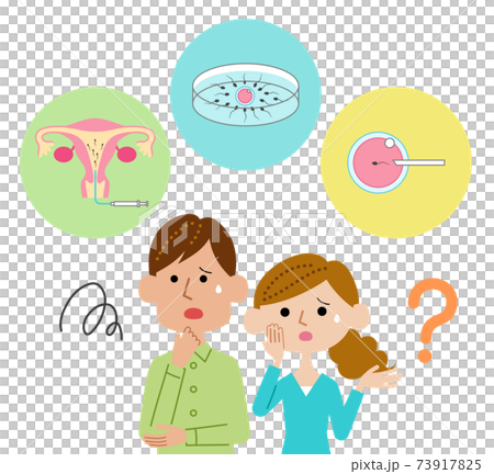 Couples who do not understand the difference between artificial insemination, in vitro fertilization, and microinsemination Couples who do not understand the difference between artificial insemination, in vitro fertilization, and microinsemination 73917825