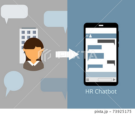 Chat hrvatska mobile