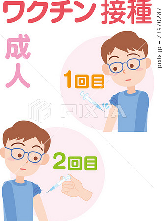 注射を打ってもらう男性 73970287