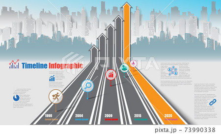 Business road map timeline infographic, Vector Illustration 73990338
