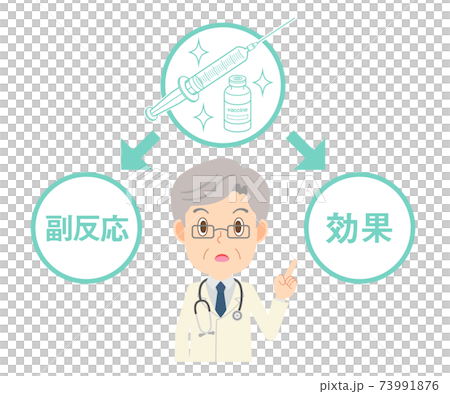 ワクチンの効果と副反応の説明をする白衣の男性医師 73991876