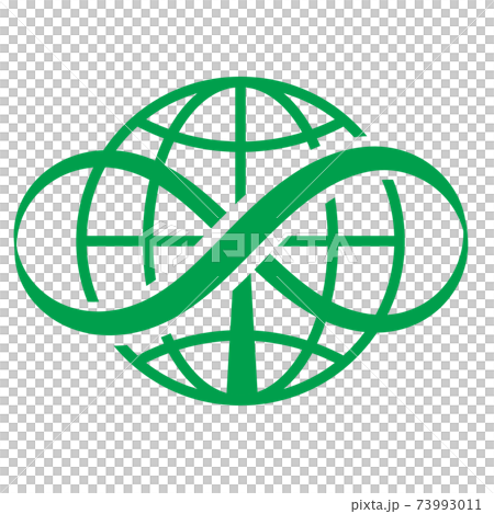 地球與可持續發展 73993011