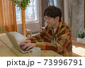フリーランス　イメージ 73996791