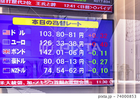 証券会社の株価ボード 証券会社の株価ボード 74000853