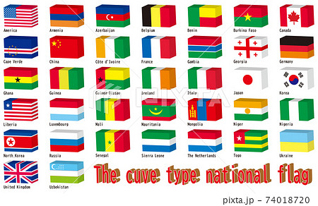 箱型の国旗
