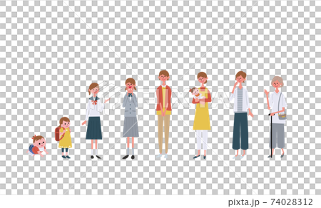 按年齡和大量人口劃分的婦女插圖 74028312