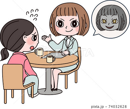 問題商法