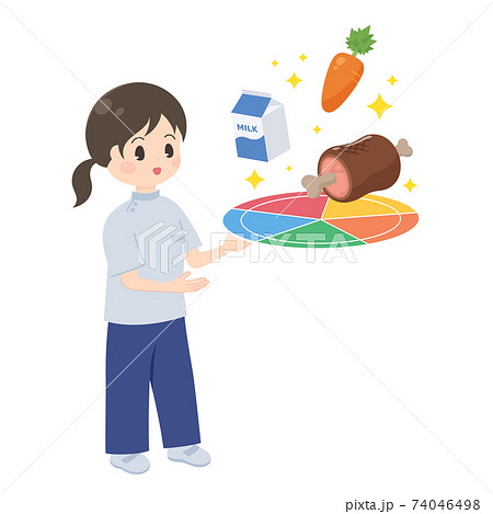 栄養を召喚するリハ科女性職員のイラスト 74046498