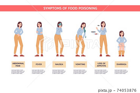 Food poisoning symptoms - cartoon woman with pain and fever 74053876