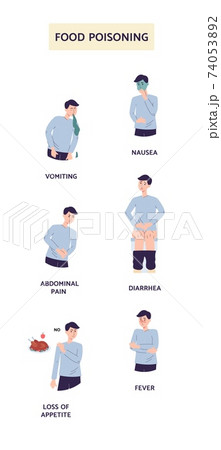 Medical infographic of food poisoning symptoms vector illustration isolated. 74053892