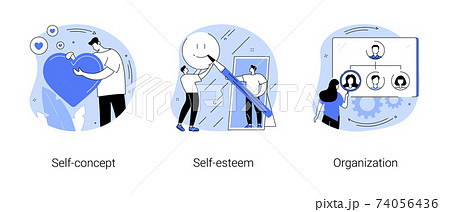 Personality trait abstract concept vector illustrations. Personality trait abstract concept vector illustrations. 74056436