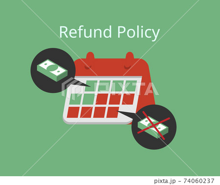 request a refund within the period of refund policy vector 74060237