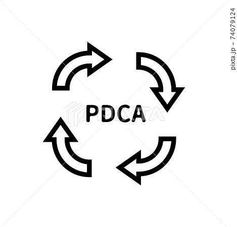 PDCA　アイコン素材 74079124