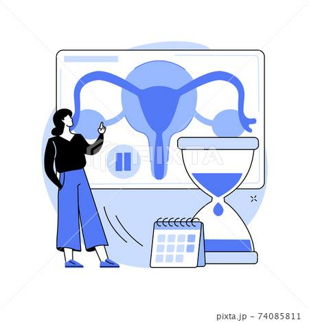 Menopause abstract concept vector illustration. 74085811