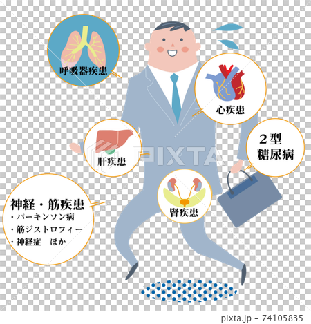 働ぎ盛りの基礎疾患説明図 イラスト 働ぎ盛りの基礎疾患説明図 イラスト 74105835