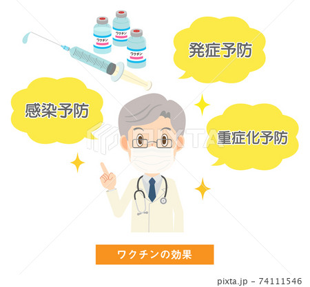 ワクチンの効果の説明をするマスクを付けた白衣の男性医師 74111546