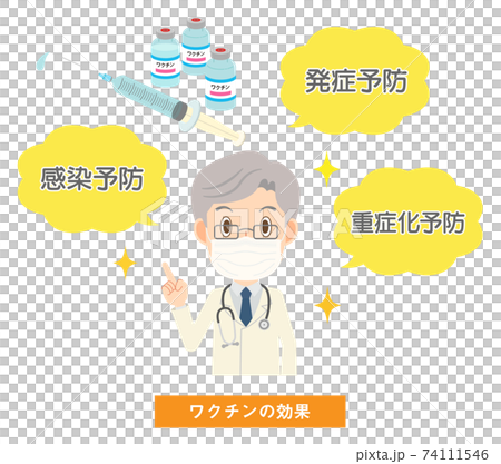 ワクチンの効果の説明をするマスクを付けた白衣の男性医師 74111546