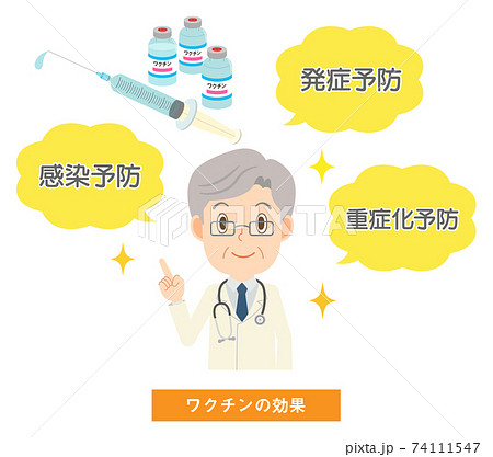 ワクチンの効果の説明をする白衣の男性医師 74111547