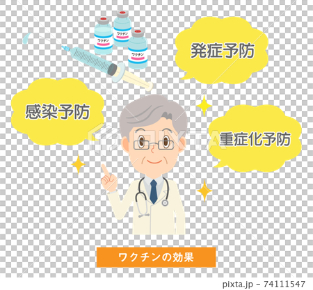 ワクチンの効果の説明をする白衣の男性医師 74111547