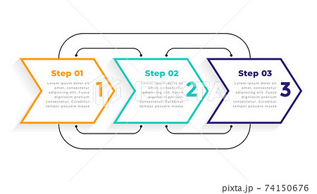 directional 3 three steps modern infographic template 74150676