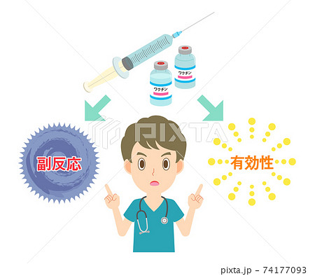 ワクチンの有効性と副反応の説明をする男性医師 ワクチンの有効性と副反応の説明をする男性医師 74177093