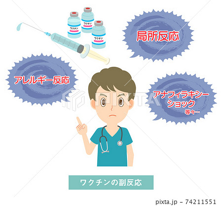 ワクチンの副反応の説明をする男性医師 ワクチンの副反応の説明をする男性医師 74211551
