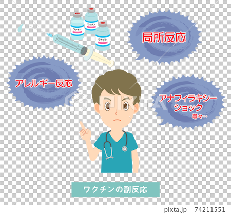 ワクチンの副反応の説明をする男性医師 ワクチンの副反応の説明をする男性医師 74211551