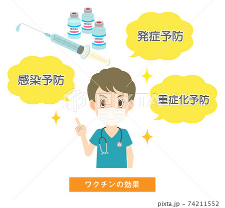 ワクチンの効果の説明をするマスクを付けた男性医師 ワクチンの効果の説明をするマスクを付けた男性医師 74211552