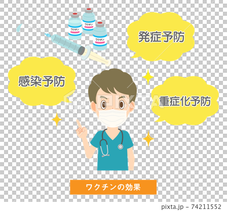ワクチンの効果の説明をするマスクを付けた男性医師 ワクチンの効果の説明をするマスクを付けた男性医師 74211552