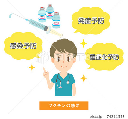 ワクチンの効果の説明をする男性医師 74211553