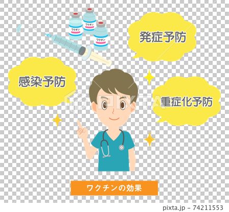 ワクチンの効果の説明をする男性医師 74211553