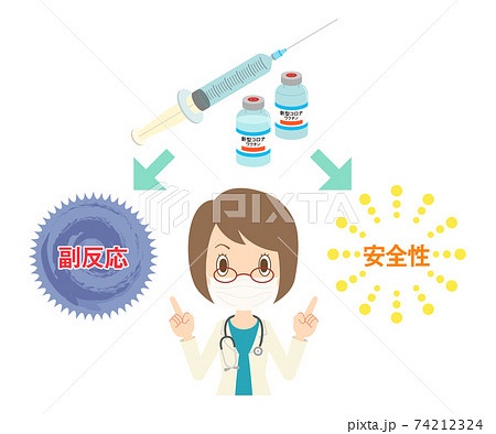 新型コロナワクチンの有効性と副反応の説明をするマスクの女性医師 新型コロナワクチンの有効性と副反応の説明をするマスクの女性医師 74212324