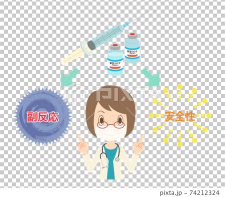 新型コロナワクチンの有効性と副反応の説明をするマスクの女性医師 新型コロナワクチンの有効性と副反応の説明をするマスクの女性医師 74212324