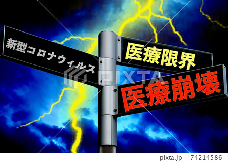 医療崩壊 医療崩壊 74214586