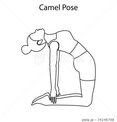 Natural Energy Boost with Yoga: 7 Steps to Practicing Camel Pose (Ustrasana)  - YogaUOnline