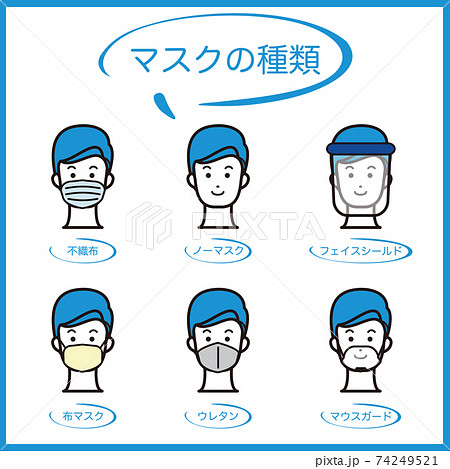 マスク 男性 予防 医療 人物 イラスト セットのイラスト素材
