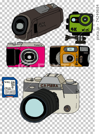 Various cameras 74249684