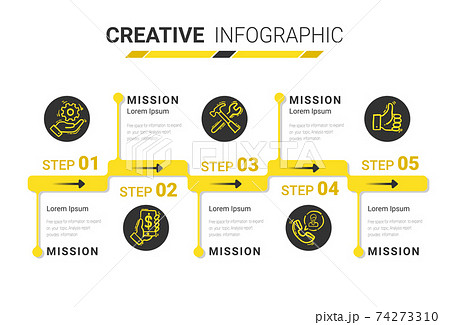 Infographic design template with numbers 5 option can be used for workflow layout, diagram, number step up options.  74273310