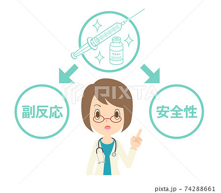 ワクチンの安全性と副反応の説明をする白衣の女性医師 74288661